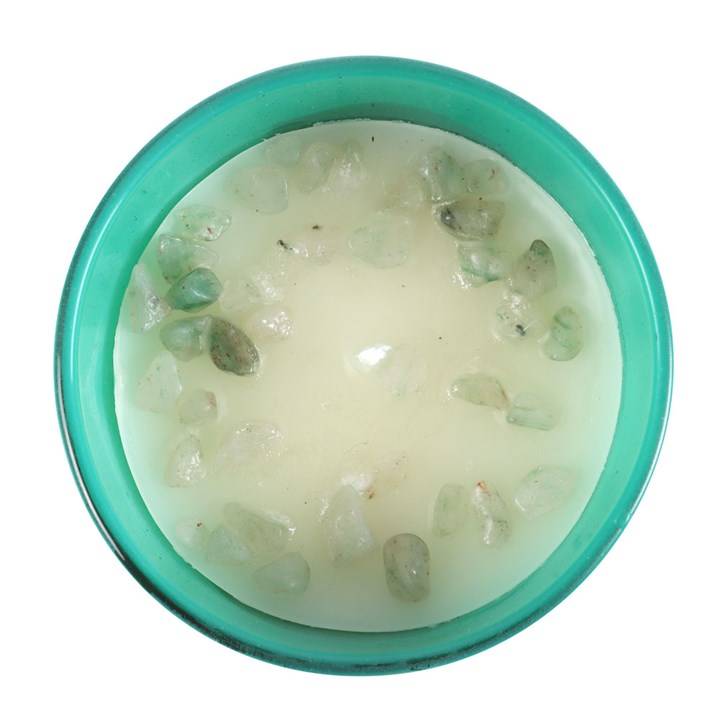 Gemstone Zodiac Candle